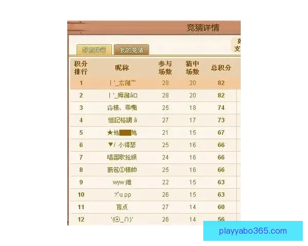 世界杯竞猜赔率平台深度解析与策略推荐助你赢得赛事预测大奖